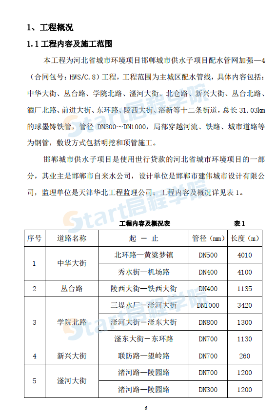 供水配水管网施工组织设计方案