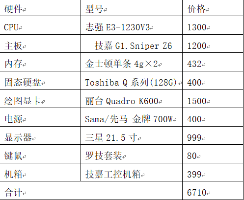 BIM施工應用指南