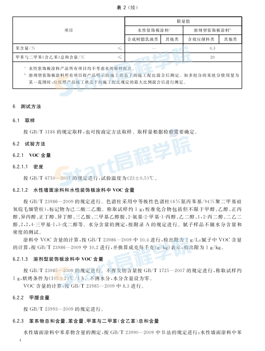 建筑用墙面涂料中有害物质限量