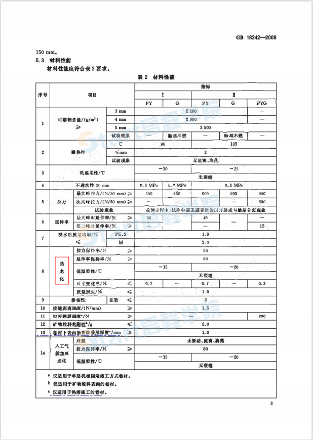 GB18242-2008彈性體改性瀝青防水卷材