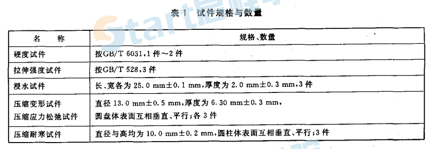 JCT749-2010 预应力与自应力混凝土管用橡胶密封圈试验方法