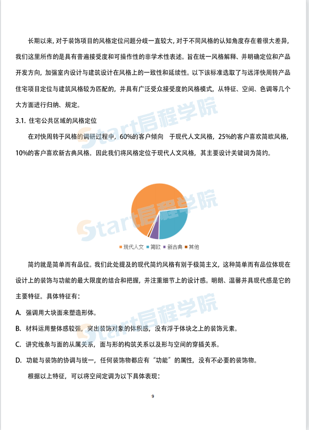 住宅公共区域设计标准化图集