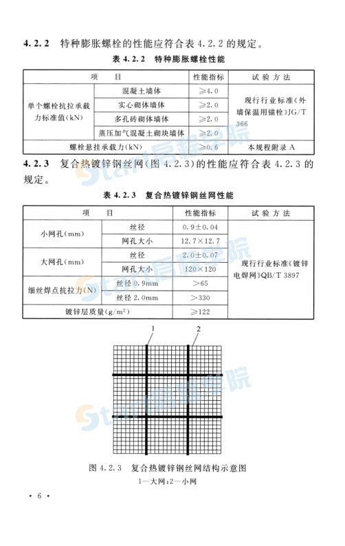 后置结构保温一体化建筑外墙 系统应用技术规程