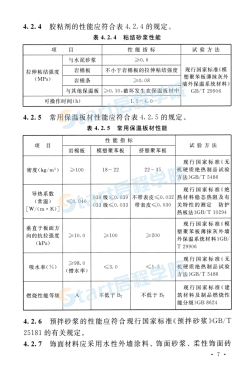 后置结构保温一体化建筑外墙 系统应用技术规程