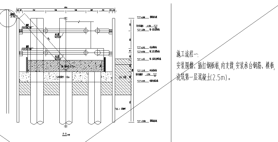 海上钢板桩围堰施工流程图文详解