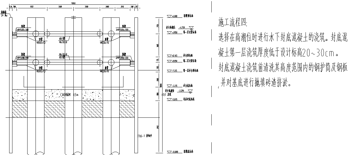 海上钢板桩围堰施工流程图文详解