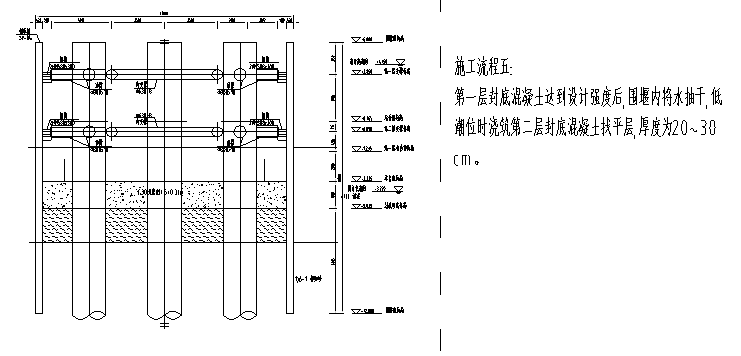 海上钢板桩围堰施工流程图文详解