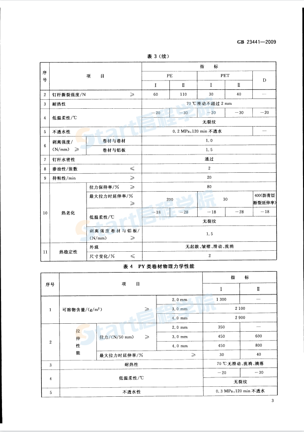 GB23441-2009自粘聚合物改性沥青防水卷材