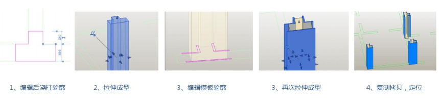 装配建筑BIM终极方案