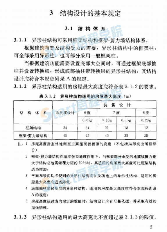 JGJ149-2006 混凝土異形柱結(jié)構(gòu)技術(shù)規(guī)程