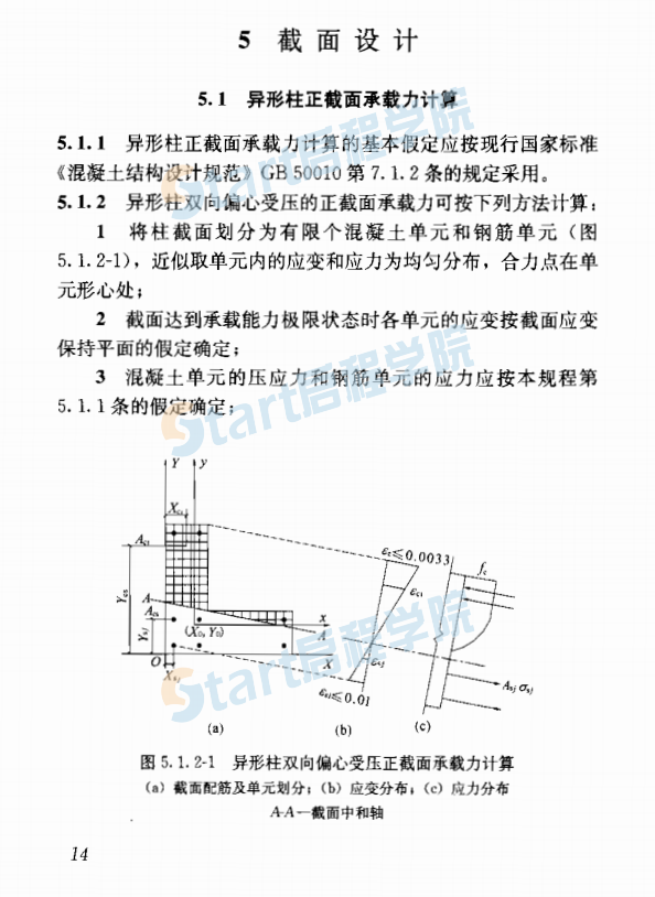 JGJ149-2006 混凝土異形柱結(jié)構(gòu)技術(shù)規(guī)程