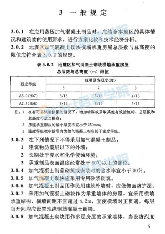 JGJT17-2008 蒸壓加氣混凝土應(yīng)用技術(shù)規(guī)程