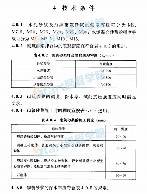 JGJT98-2010 砌筑砂浆配合比设计规程