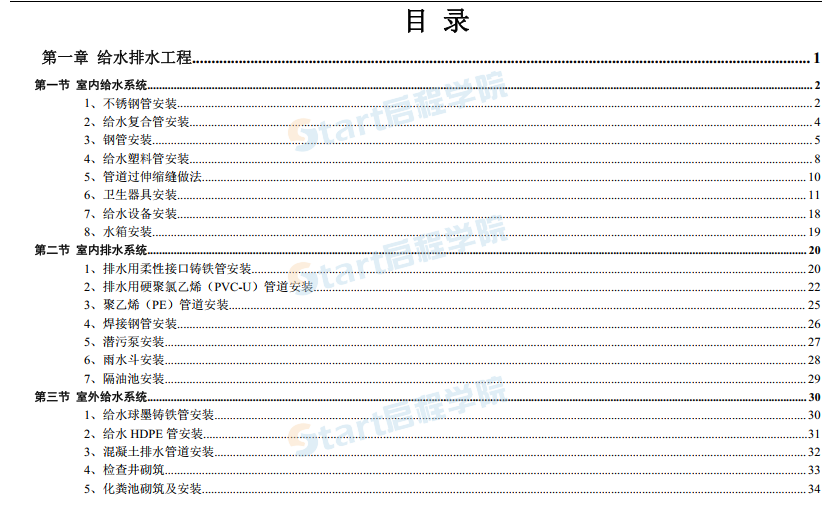 中建某局机电安装工程标准化图集