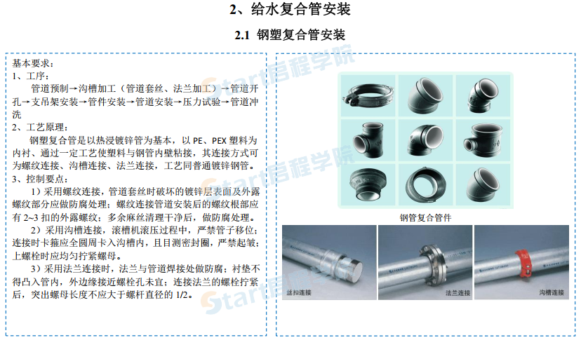 中建某局机电安装工程标准化图集