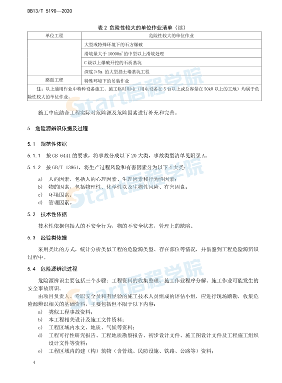 公路路基路面工程施工危险源 辨识与风险控制指南