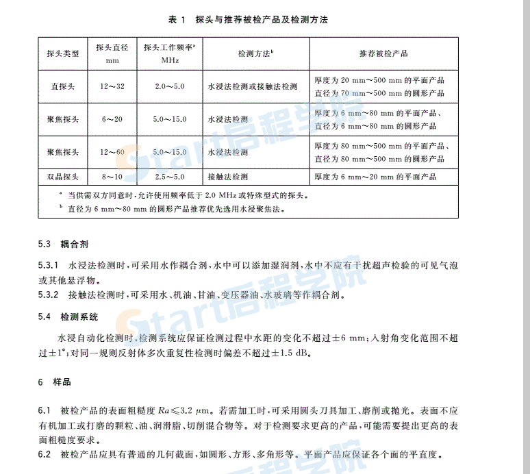 GB∕T5193-2020鈦及鈦合金加工產(chǎn)品超聲檢驗(yàn)方法