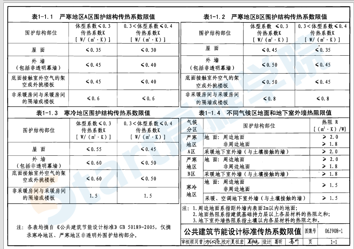 06J908-1公共建筑节能构造-严寒和寒冷地区