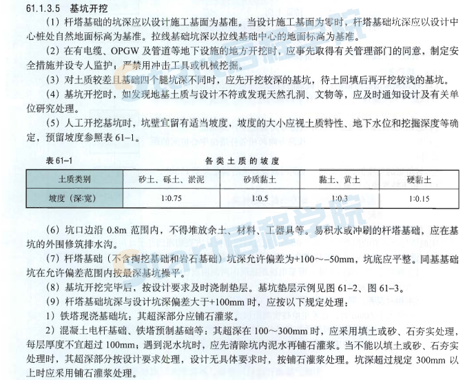 國家電網公司輸變電工程標準工藝（一）施工工藝示范手冊3