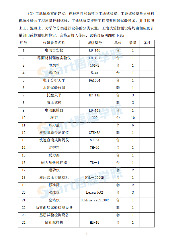 道路工程排水工程中水工程施工組織設(shè)計(jì)方案