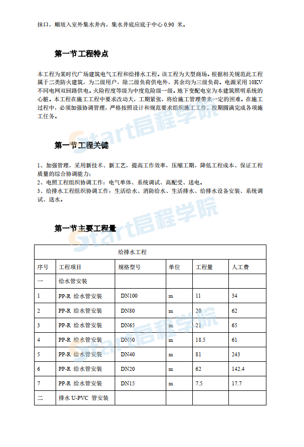 某新時代廣場電照及給排水工程施工組織設計方案