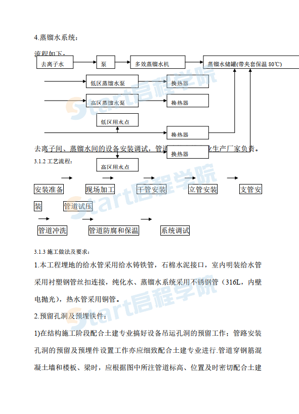 某醫(yī)院給排水技術(shù)標