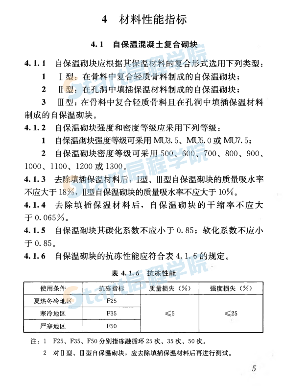 JGJT323-2014 自保溫混凝土復(fù)合砌塊墻體應(yīng)用技術(shù)規(guī)程