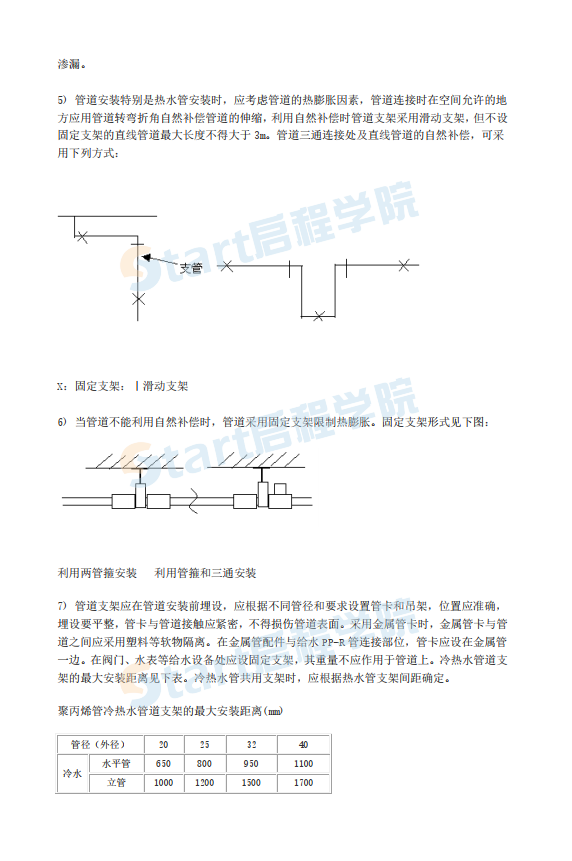 PPR水管施工组织设计方案