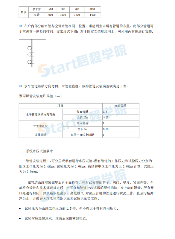 PPR水管施工组织设计方案