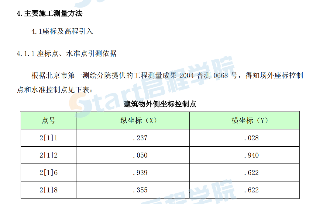 高层住宅楼测量施工方案