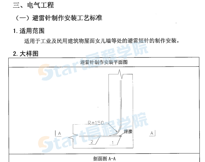 机电安装工程施工工艺标准