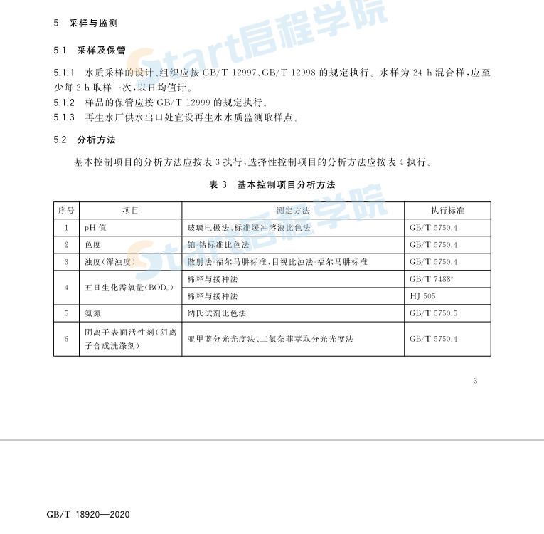 GBT18920-2020 城市污水再生利用 城市杂志水水质