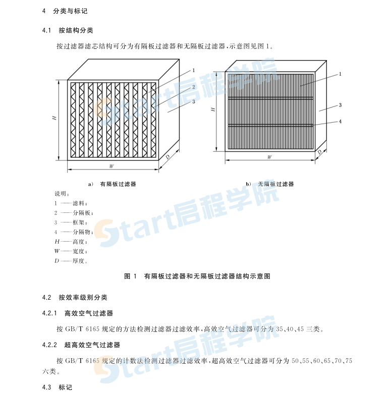 GBT13554-2020 高效空气过滤器