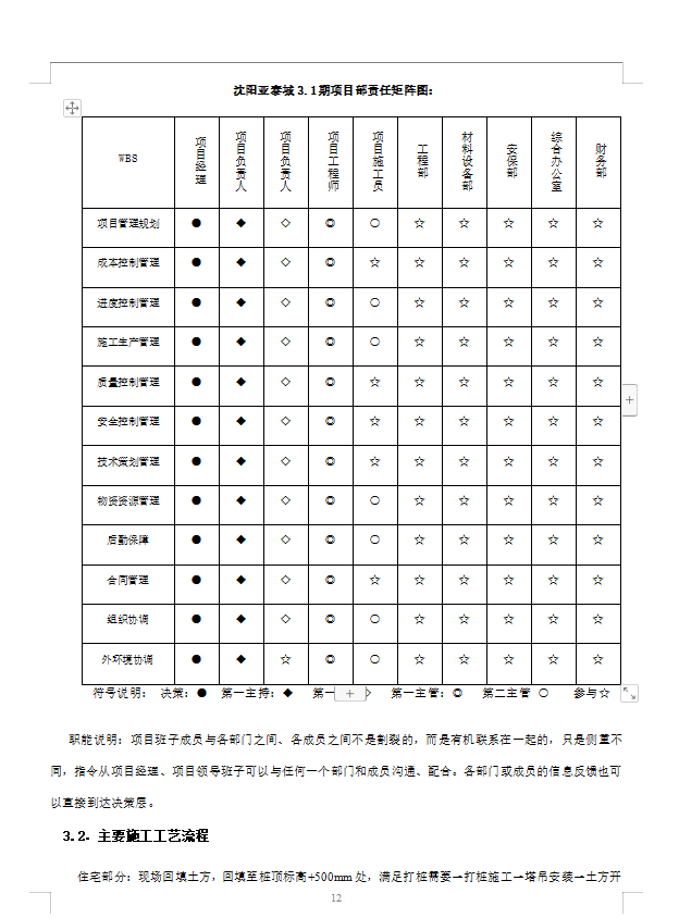 某装配式高层住宅建筑施工组织设计