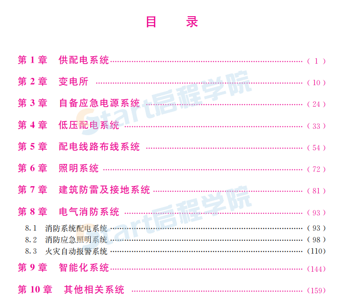 建筑工程設(shè)計常見問題匯編-電氣篇