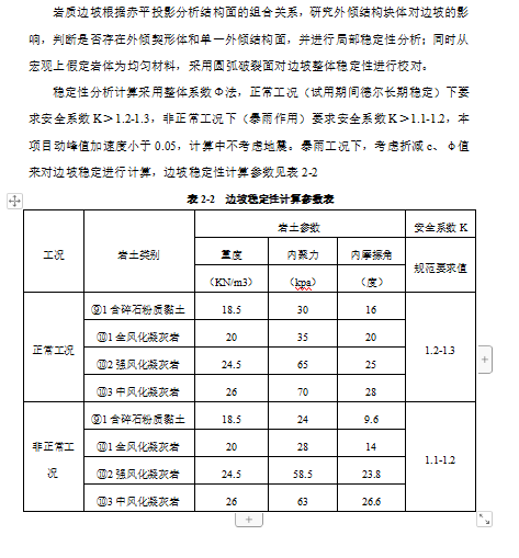 大橋接線路基高邊坡安全專項施工方案