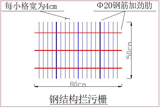 河道整治疏浚工程施工方案