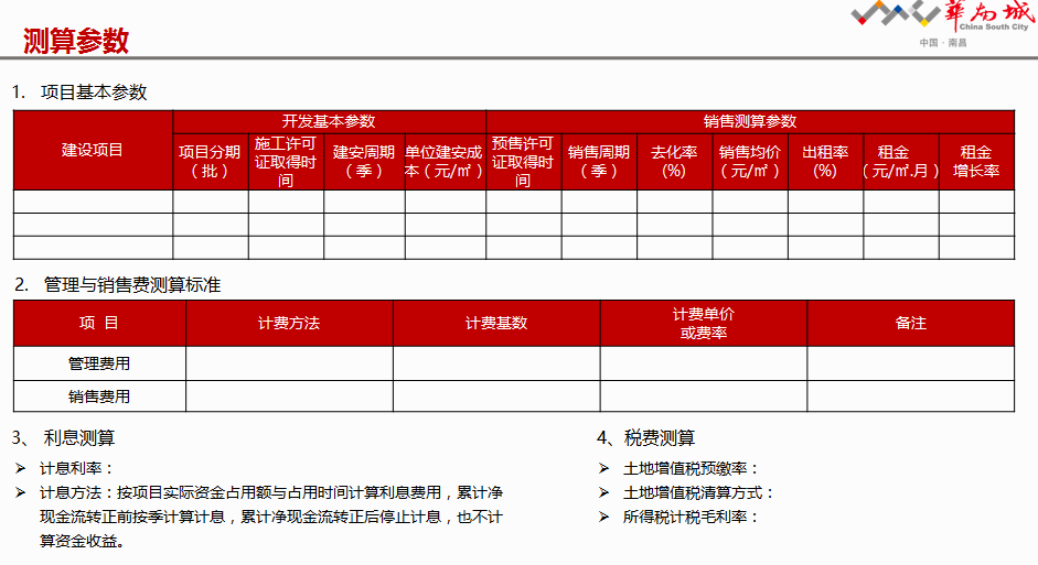 地产行业投资测算培训课件