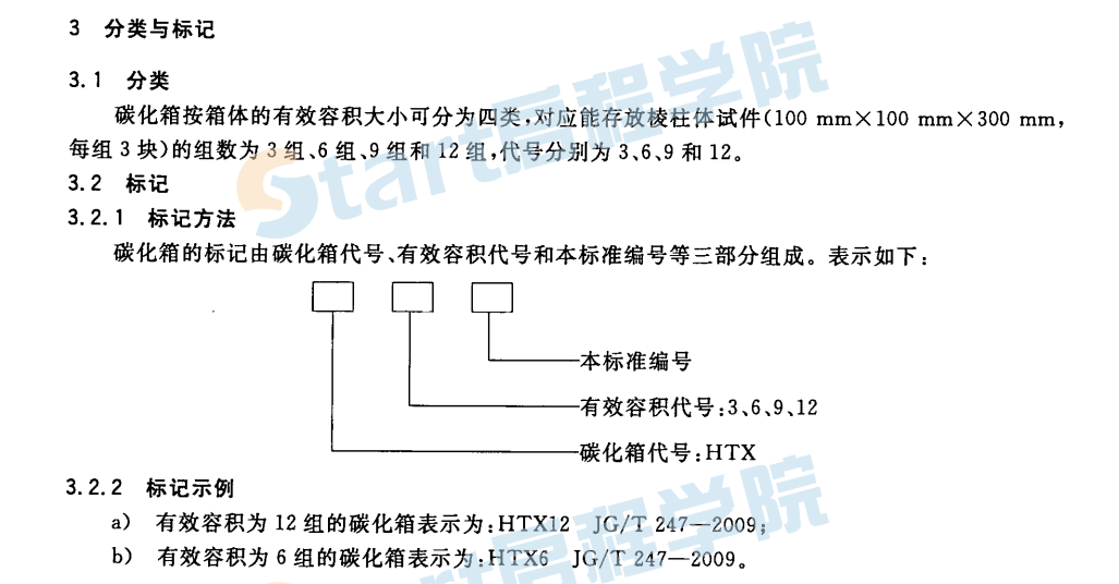 JGT247-2009 混凝土碳化试验箱