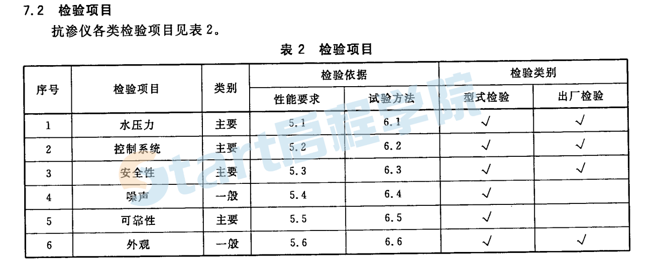 JGT249-2009 混凝土抗渗仪