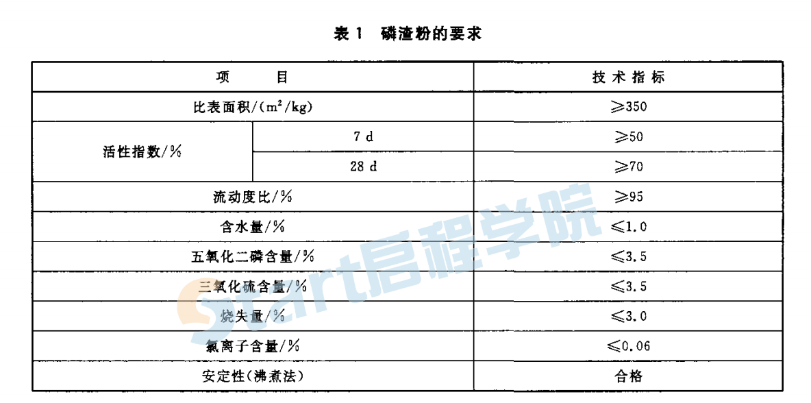 JGT317-2011 混凝土用粒化电炉磷渣粉