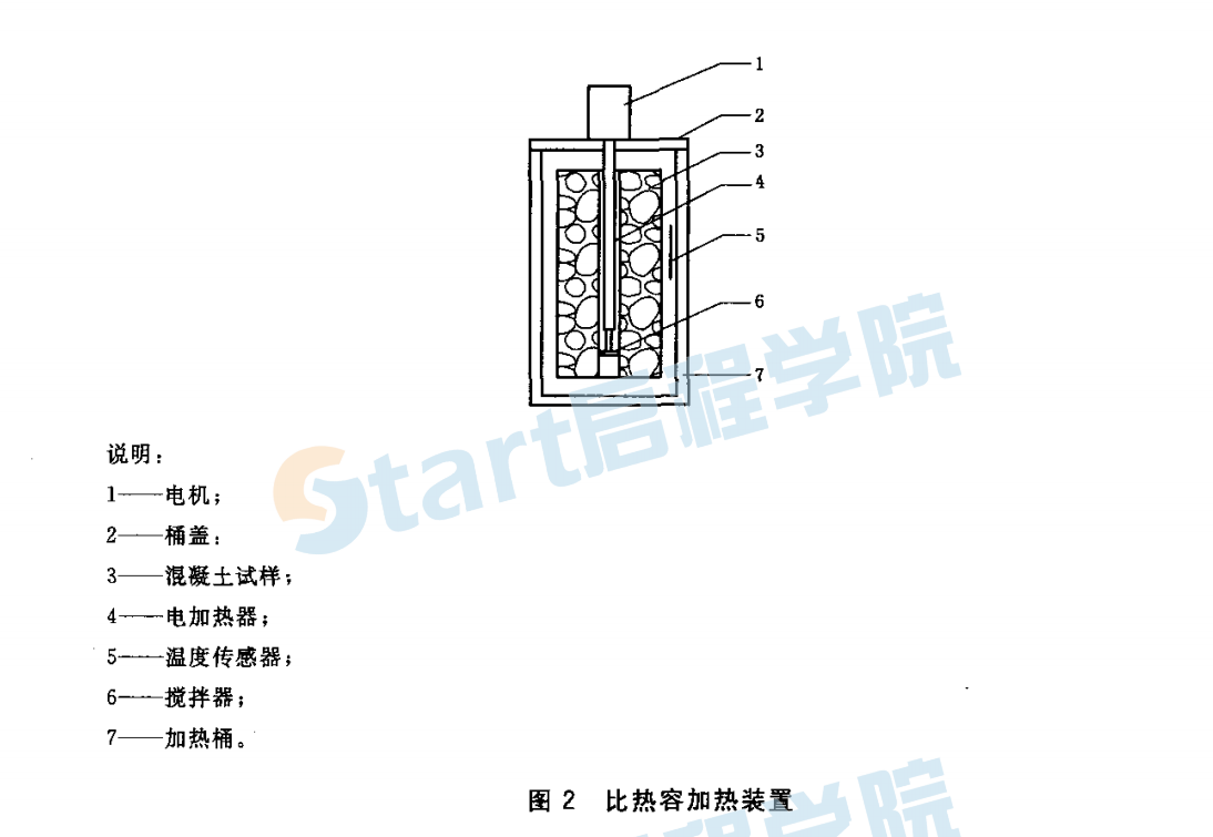 JGT329-2011 混凝土热物理参数测定仪