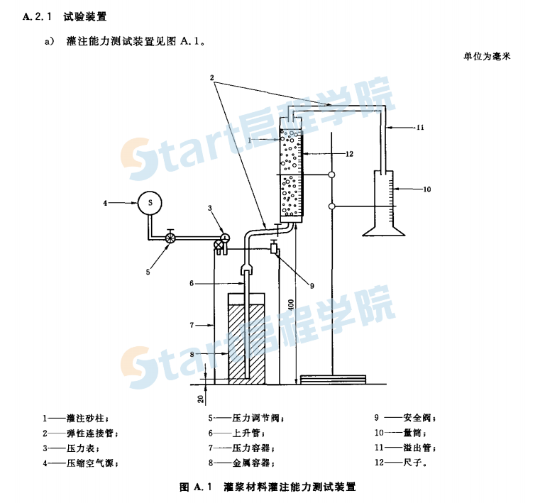 JGT333-2011 混凝土裂缝修补灌浆材料技术条件