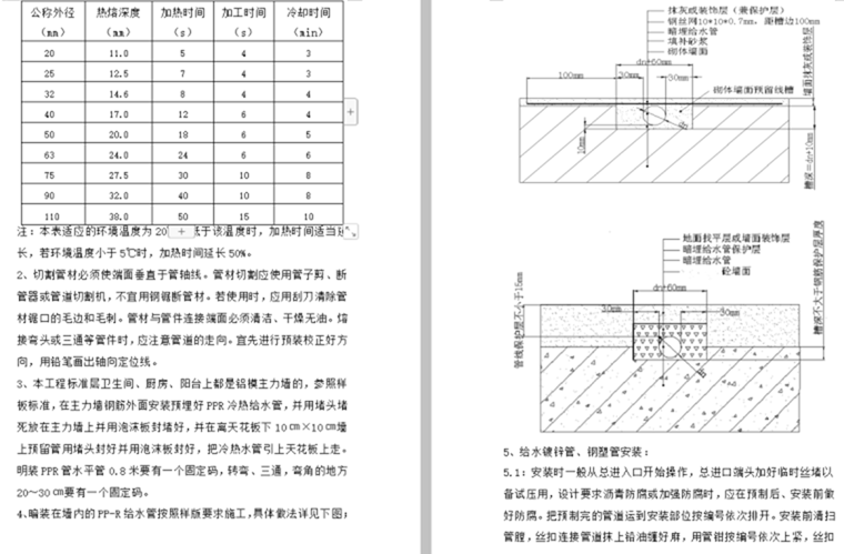 25層商住房給排水施工方案