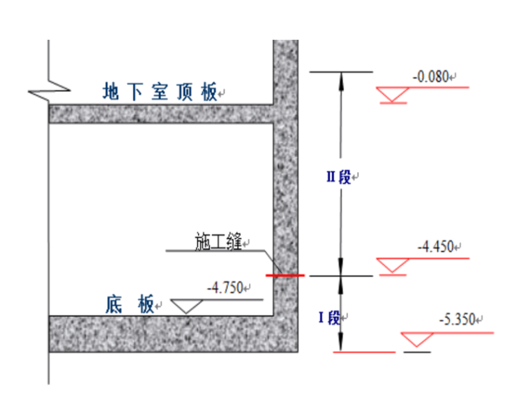 2020高层框剪结构住宅施工组织设计