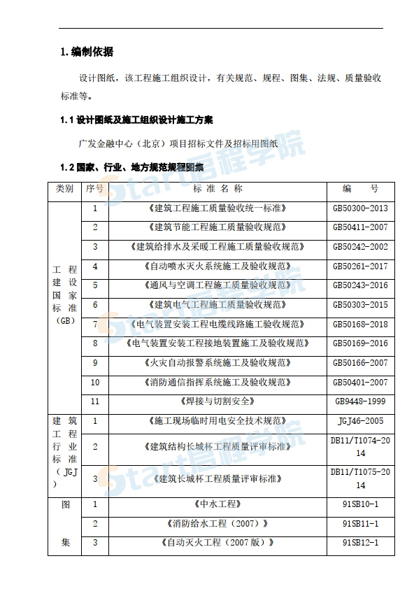 机电预留预埋施工方案范本