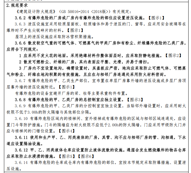 建设工程消防验收技术指南