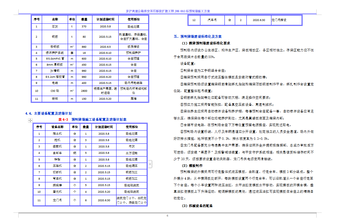 某预制梁场专项施工方案