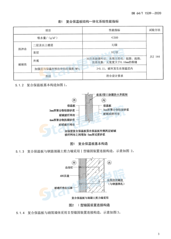 复合保温板结构一体化系统应用技术规程