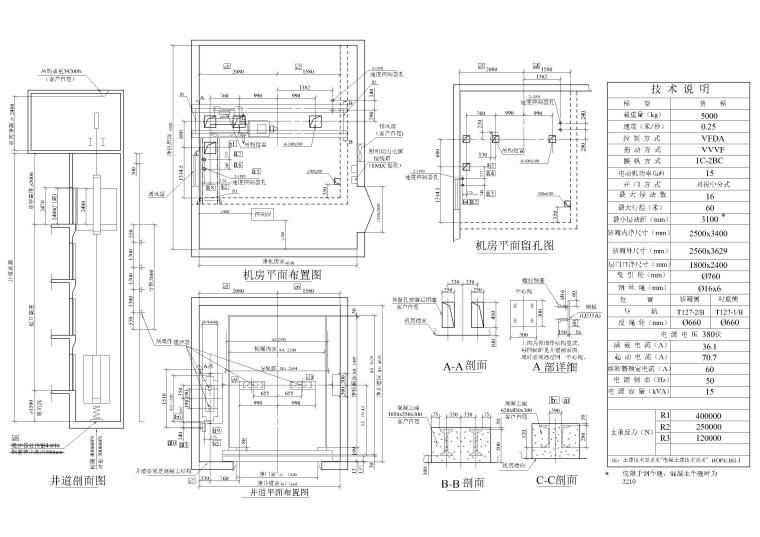 89套电梯，货梯，自动扶梯节点大样详图